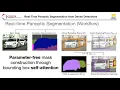 Real-Time Panoptic Segmentation From Dense Detections