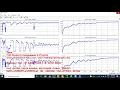 Firefly optimization based Maximum power point tracking technique for solar PV system