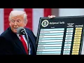 Trump s New Tariffs Face Legal Challenge From States