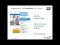Teaching Value in Health Care - LouAnne Giangreco Excellus BCBS