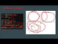 KTU CST362 Programming in Python Module 5 Part 4 Random number generation matplotlib - data ploting