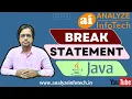 Break Statement in Java