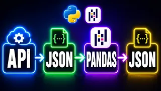 API JSON PANDAS JSON in PYTHON Full Workflow