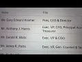Barrett Business Services Inc BBSI Stock Trading Facts