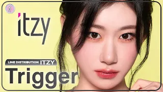 ITZY Trigger Line Distribution 