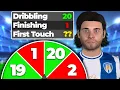 I Built a WONDERKID With a Random Number Generator