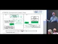 Persistent Memory Summit 2018 - Windows OS Support for PM