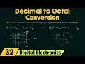 Decimal to Octal Conversion