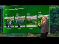 Seasons of Hiring How TruGreen Grows a Thriving Workforce Each Year