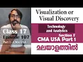 Visualization Technology and Analytics Section F Part 1 Episode 107