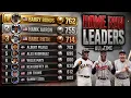 MLB All-Time Home Run Leaders 1901 - 2025