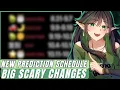 Download Lagu NEW PREDICTION BANNER SCHEDULE? | Love and Deepspace