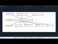 Selenium Real Time Interview Question How to Capture Screenshot in Selenium WebDriver