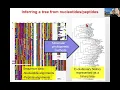 Lecture21 - Evolution