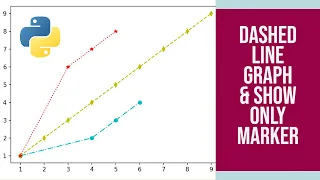 LINES STYLE IN MATPLOTLIB LINE PROPERTIES IN MATPLOTLIB PYTHON PROGRAMMING