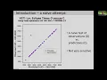 AAVSO How-to Hour Eclipsing Binaries and O-C Diagrams
