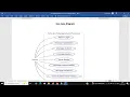 Project Report - Library Management System using Python Django React JS