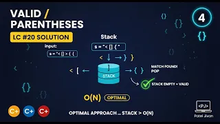 LeetCode 20 Valid Parentheses C Stack Explained Step-by-Step