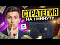 Channel