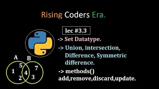 lec 3 Set Data Type Union Intersection Difference Symmetric Difference