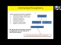 Checked and Unchecked Exceptions in Java