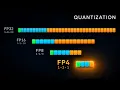 The Engineering Behind LLM Inference Quantization