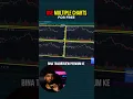 How to use Multiple Charts and All Indicators for Free TradingView TradingLead