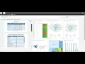 Squark No Code Predictive Analytics on Domo