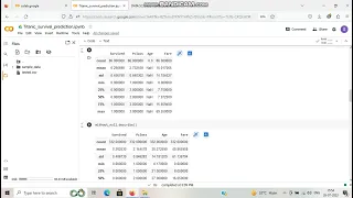 TASK 1 Data Science CodSoft