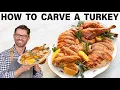 How to Carve a Turkey