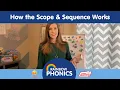 Rainbow Phonics How the Scope and Sequence Works
