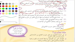 حل أسئلة و شرح التلقيح كتاب العلوم الصف الخامس المنهاج العماني 