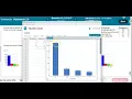 Math 14 HW 2 3 12-T Construct a Pareto Chart from a Frequency Distribution using StatCrunch