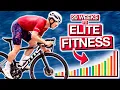 Download Lagu Een TRAININGSPLAN VAN 20 WEKEN om ELITE FIETSFITNESS OP TE BOUWEN