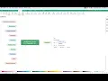 EdrawMind Tutorial - Hyperlinks