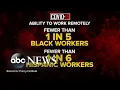 Digging into racial disparities in coronavirus cases from Baltimore ABC News