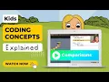 Comparisons - Coding Concepts Explained for Kids