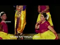 Aparnaramesh Jathiswaram salem \\ அபர்ணரமேஷ் ஜதீஸ்வரம்