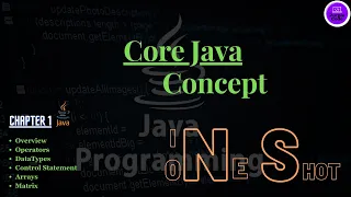 Core Java Concept In 1 Shot Chapter 1 PurpleCode404