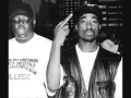 BIGGIE FT 2pac PARTY AND BULLSHIT (remix)