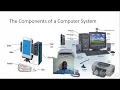Lesson 1 Introduction to ICT
