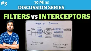 Spring boot Filters vs Interceptors in 10Mins Backend Software Developer