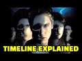 Download Lagu FINAL DESTINATION Timeline and Rules Explained