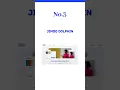 Best AI Website Builder for Creating Professional Websites