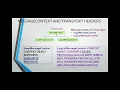 5 Unit 2 Soap Based Web Services PART 2 MSC 1 SEM 2