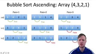 27 C Programming - Bubble Sort