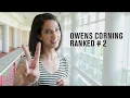 Why Owens Corning is Ranked for the Best Places to Work in IT