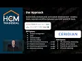 Ceridian Certified Payroll