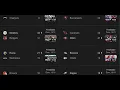 NFL 2025 Season Week 11 - Scores