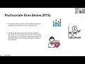 KDD 2023 - Self-supervised Classification Clinical Multivariate Time Series use Time Series Dynamics